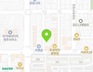 Address Map Image