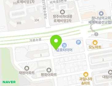 Address Map Image