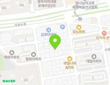 Address Map Image