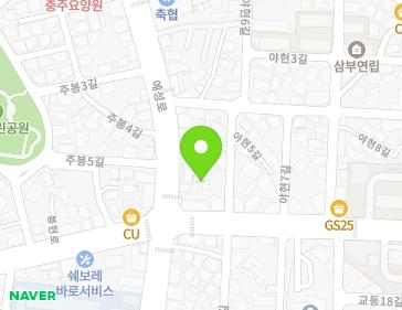 Address Map Image