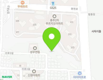 Address Map Image