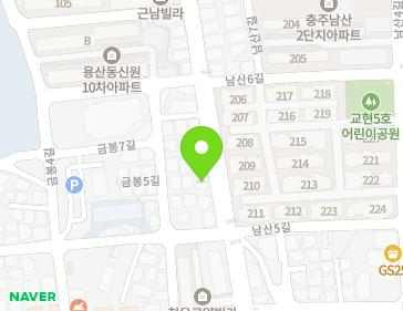 Address Map Image