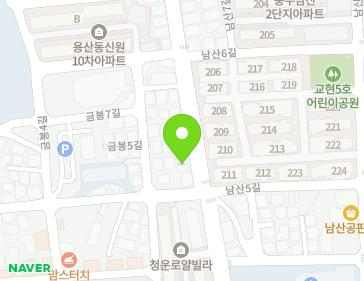 Address Map Image