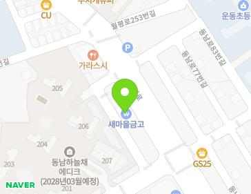 Address Map Image