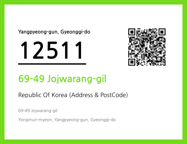 Address and Postal Code QR Code Image (CC BY 4.0)