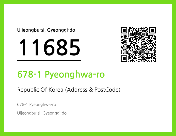 Address and Postal Code QR Code Image (CC BY 4.0)