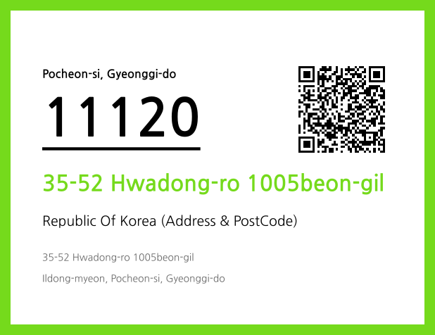Address and Postal Code QR Code Image (CC BY 4.0)