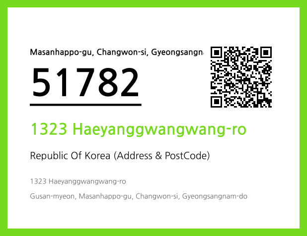 CC BY 4.0 Address and Postal Code QR Code Image (CC BY 4.0)