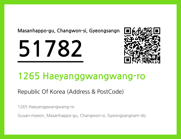 Address and Postal Code QR Code Image (CC BY 4.0)