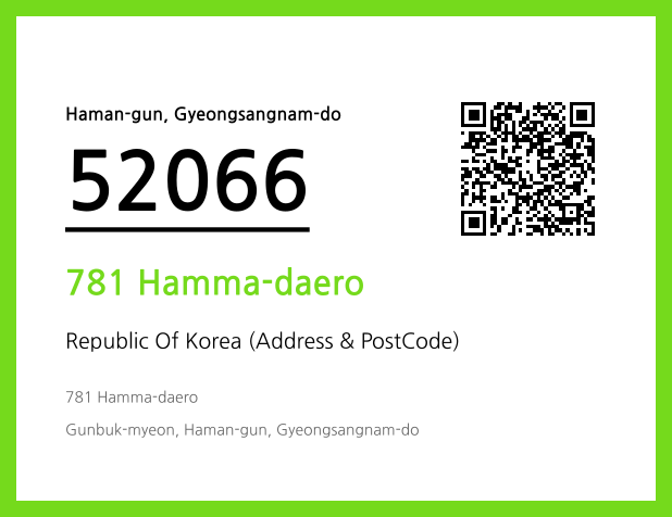 Address and Postal Code QR Code Image (CC BY 4.0)