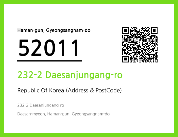 Address and Postal Code QR Code Image (CC BY 4.0)