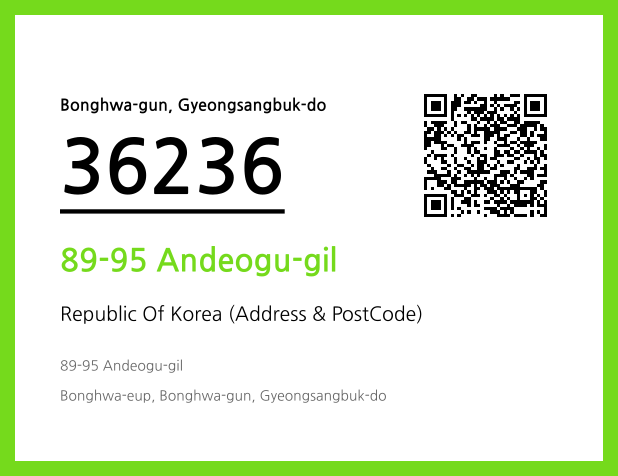 Address and Postal Code QR Code Image (CC BY 4.0)