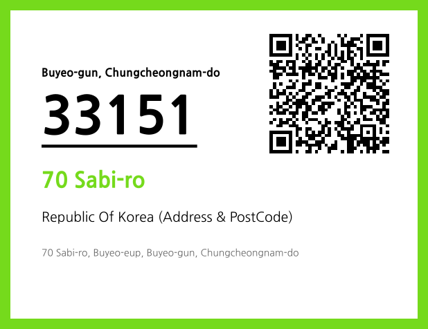 Address and Postal Code QR Code Image (CC BY 4.0)