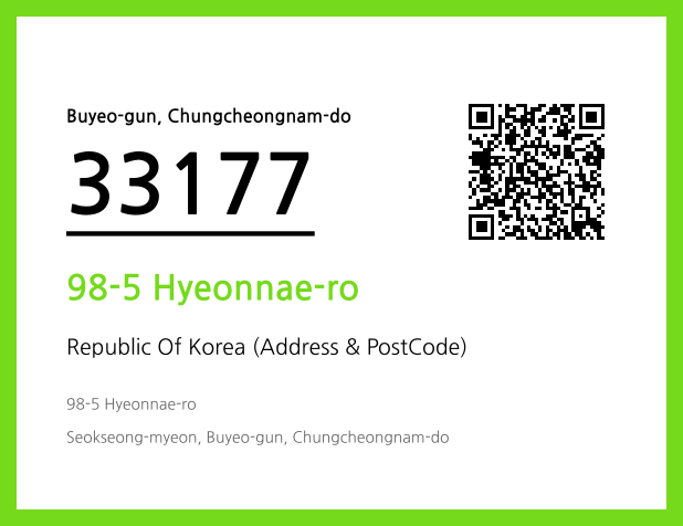 Address and Postal Code QR Code Image (CC BY 4.0)