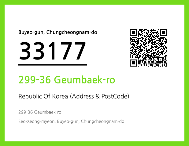 Address and Postal Code QR Code Image (CC BY 4.0)