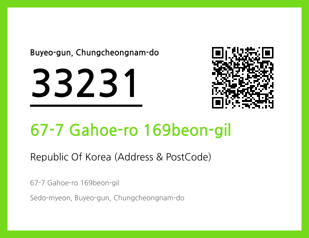 Address and Postal Code QR Code Image (CC BY 4.0)