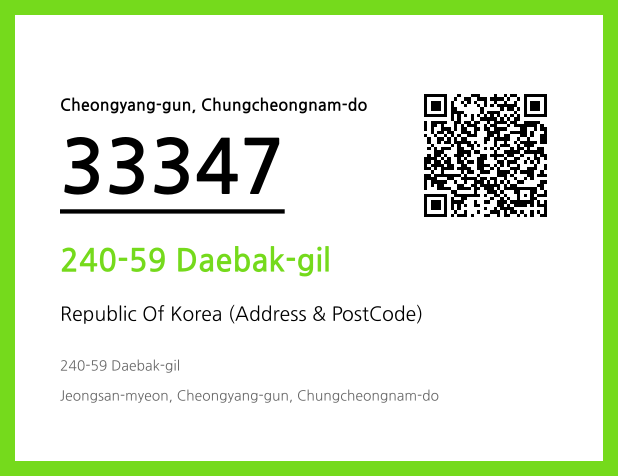 Address and Postal Code QR Code Image (CC BY 4.0)